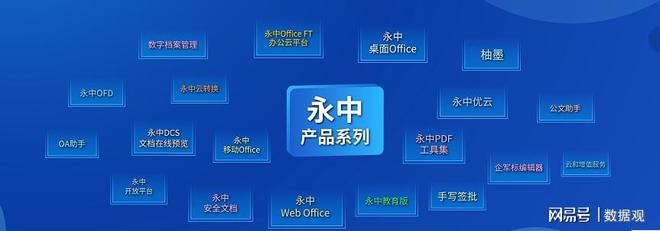 數字經濟新征程 | 永中軟件 走自主創新之路，加速構建信創生態基礎軟件服務